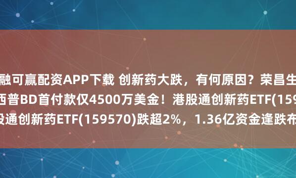 融可赢配资APP下载 创新药大跌,有何原因?荣昌生物跌超15%,泰它西普BD首付款仅4500万美金!港股通创新药ETF(159570)跌超2%,1.36亿资金逢跌布局!